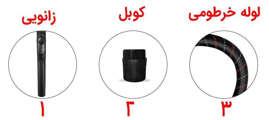 اکسسوری جنرال فیت